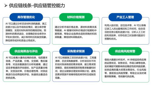 益企聯(lián)攜AI工程項(xiàng)目管理新品閃耀第十九屆信息化發(fā)展大會，引領(lǐng)企業(yè)信息化工程新未來