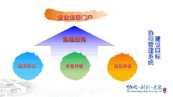 協(xié)同驅(qū)動變革 中核第四研究設(shè)計(jì)工程的信息化飛躍之路