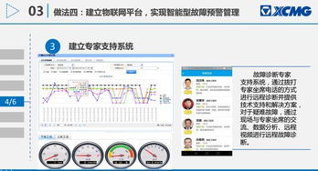 大型工程機(jī)械企業(yè)基于互聯(lián)網(wǎng)思維的智慧服務(wù)系統(tǒng)建設(shè)——徐工起重機(jī)械部的信息化實(shí)踐