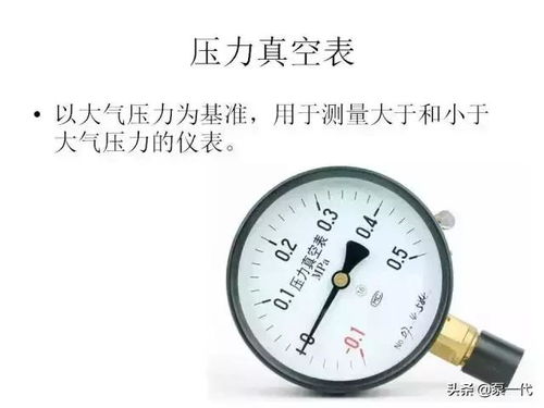 壓力表類型圖示介紹及使用維護(hù)